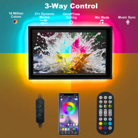 LED TV Enclosure, Universal Dustproof Television Protector, Hard and Durable, with Transparent Panel, Clear Television Cover Screens for Outside